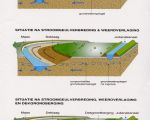 Uit het zelfde Provinciale Omgevingsplan Limburg komt deze detailtekening waarop de huidige situatie wordt vergeleken met de situatie na stroomgeulverbreding. (1-7-2005 - n.v.t.)